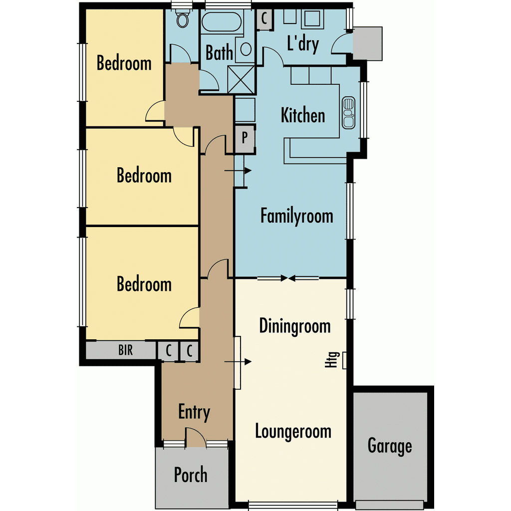 when location and position is important