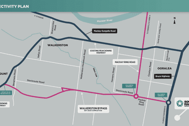 Southlink Industrial Estate, Lot 101, 0 Logistics Drive Bakers Creek QLD 4740 - Image 4