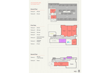 222 Colburn Avenue Victoria Point QLD 4165 - Floor Plan 1