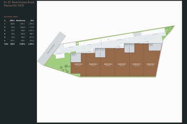 EVP South Sydney Industrial & Logistics Estate, 81-87 Beauchamp Road Matraville NSW 2036 - Floor Plan 1