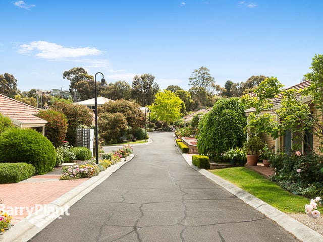 Real Estate Greensborough