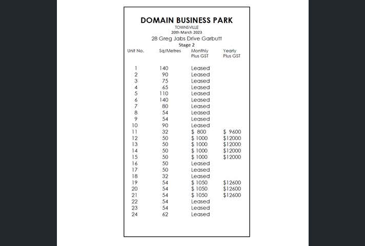 28 Greg Jabs Drive Garbutt QLD 4814 - Image 8