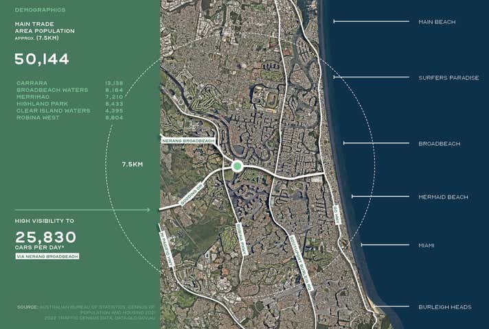 Carrara Village, 1 Manchester Rd Carrara QLD 4211 - Image 3