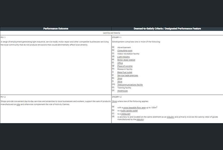4/52 Cottage Lane Hackham SA 5163 - Image 32
