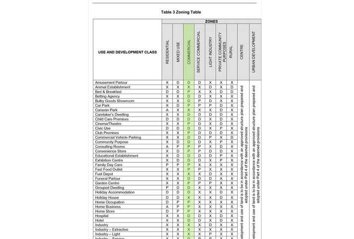 Unit 3, 209 Warwick Road Duncraig WA 6023 - Image 20