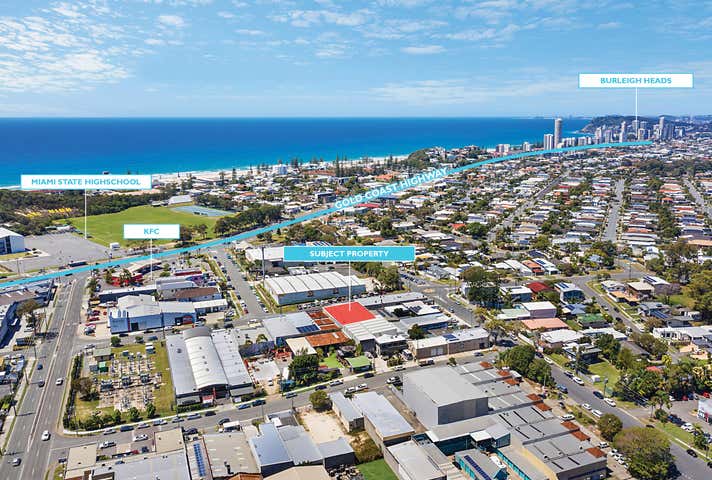 Commercial Real Estate Property For Lease In Miami Qld 4220