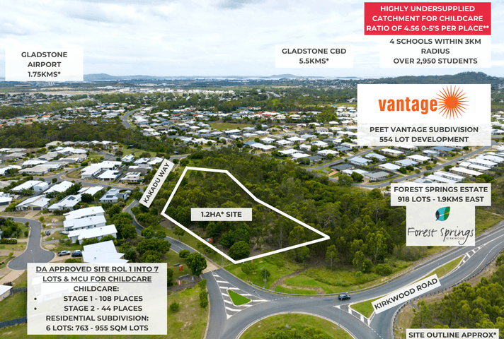 Lot 904 Kirkwood Road New Auckland QLD 4680 - Image 1