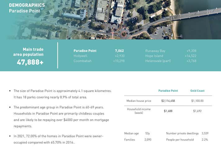 12/2 Grice Avenue Paradise Point QLD 4216 - Image 14
