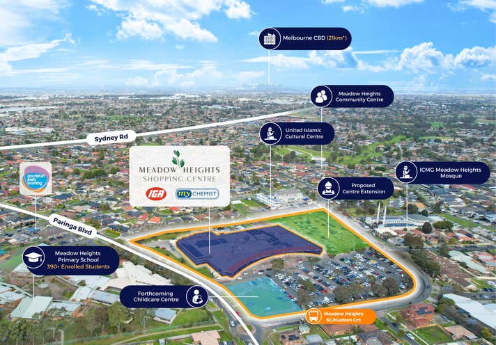 Prime Retail Opportunities