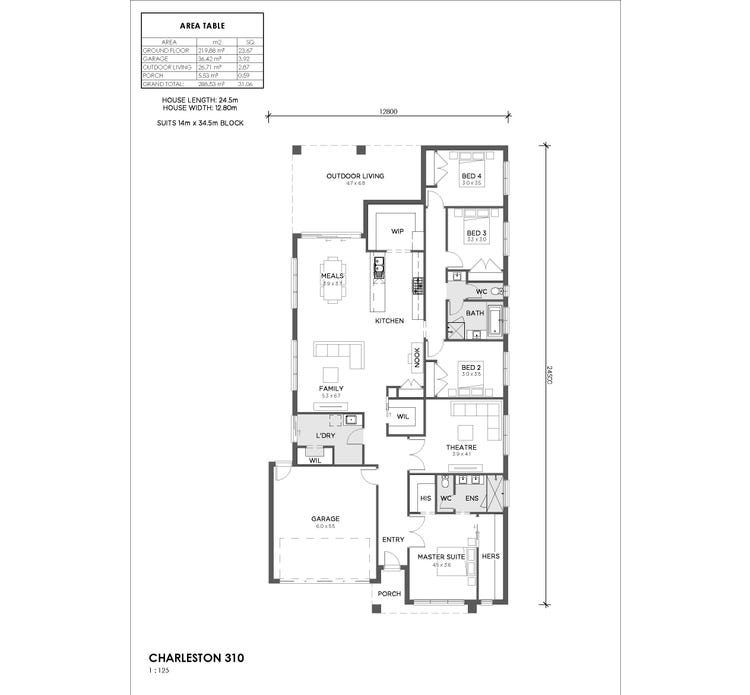 The Charleston Home Design & House Plan by SJD Homes