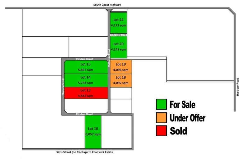 Lot 18 & 19 McDonald Road Chadwick WA 6450 - Image 1