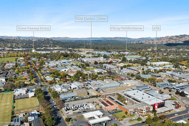 609 Ebden Street, South Albury, NSW 2640 Industrial & Warehouse