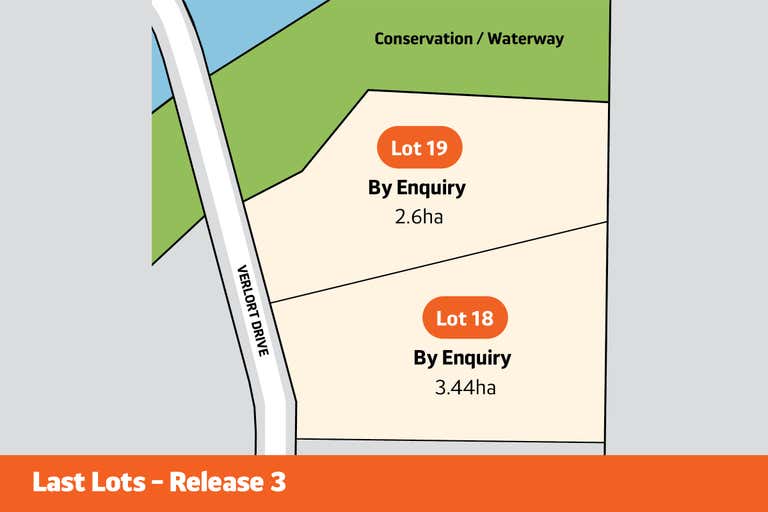 Muchea Industrial Park - Your Northern Gateway, 1 Mercury Rise Muchea WA 6501 - Image 2