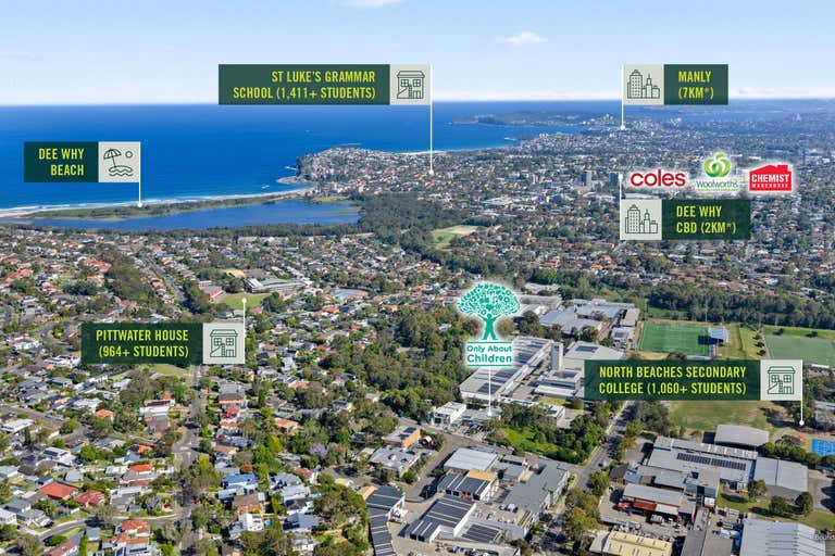 Only About Children, 38 Orlando Rd Cromer NSW 2099 - Image 2