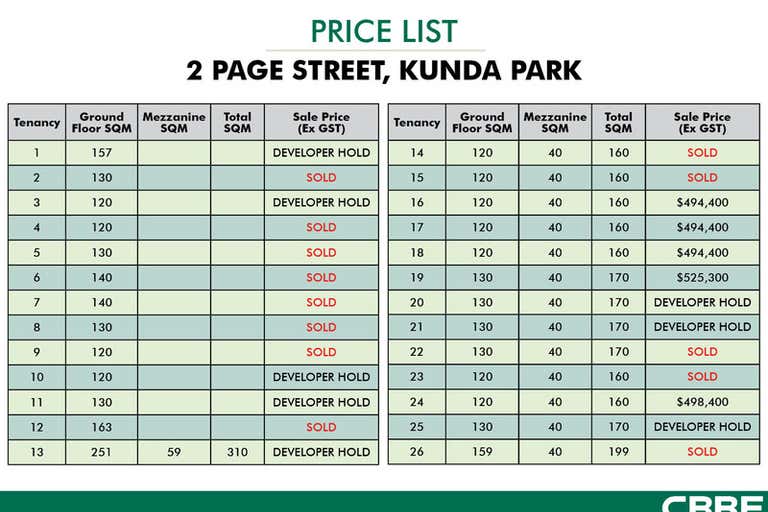 2 Page Street Kunda Park QLD 4556 - Image 2