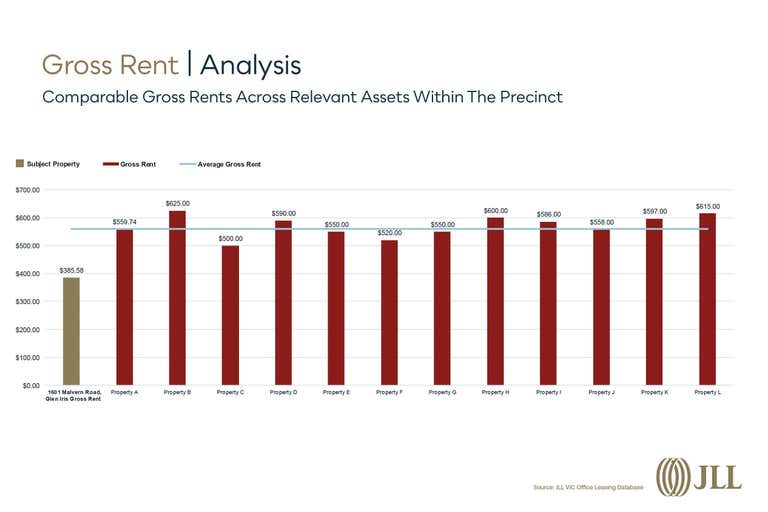 1601 Malvern Road Glen Iris VIC 3146 - Image 2