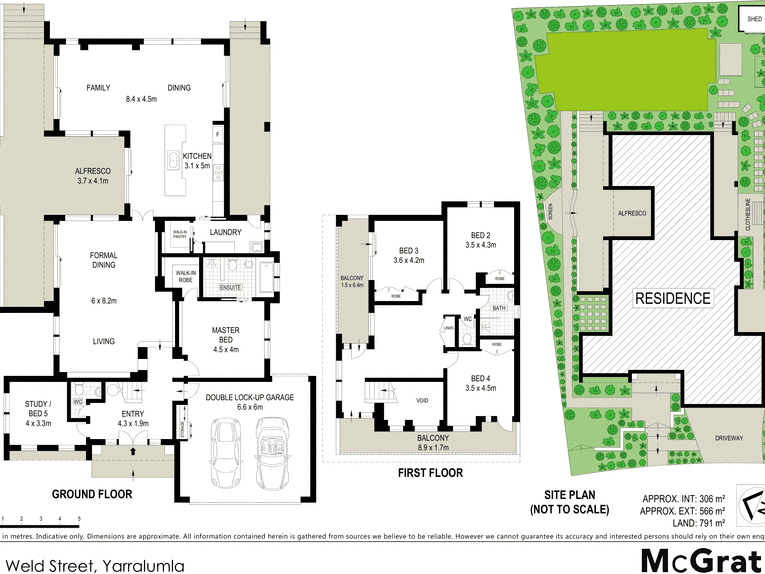 堪培拉独栋别墅yarralumla区 18 weld street